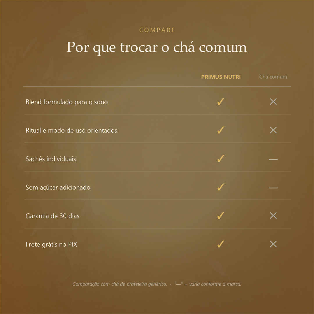 Serena - comparativo