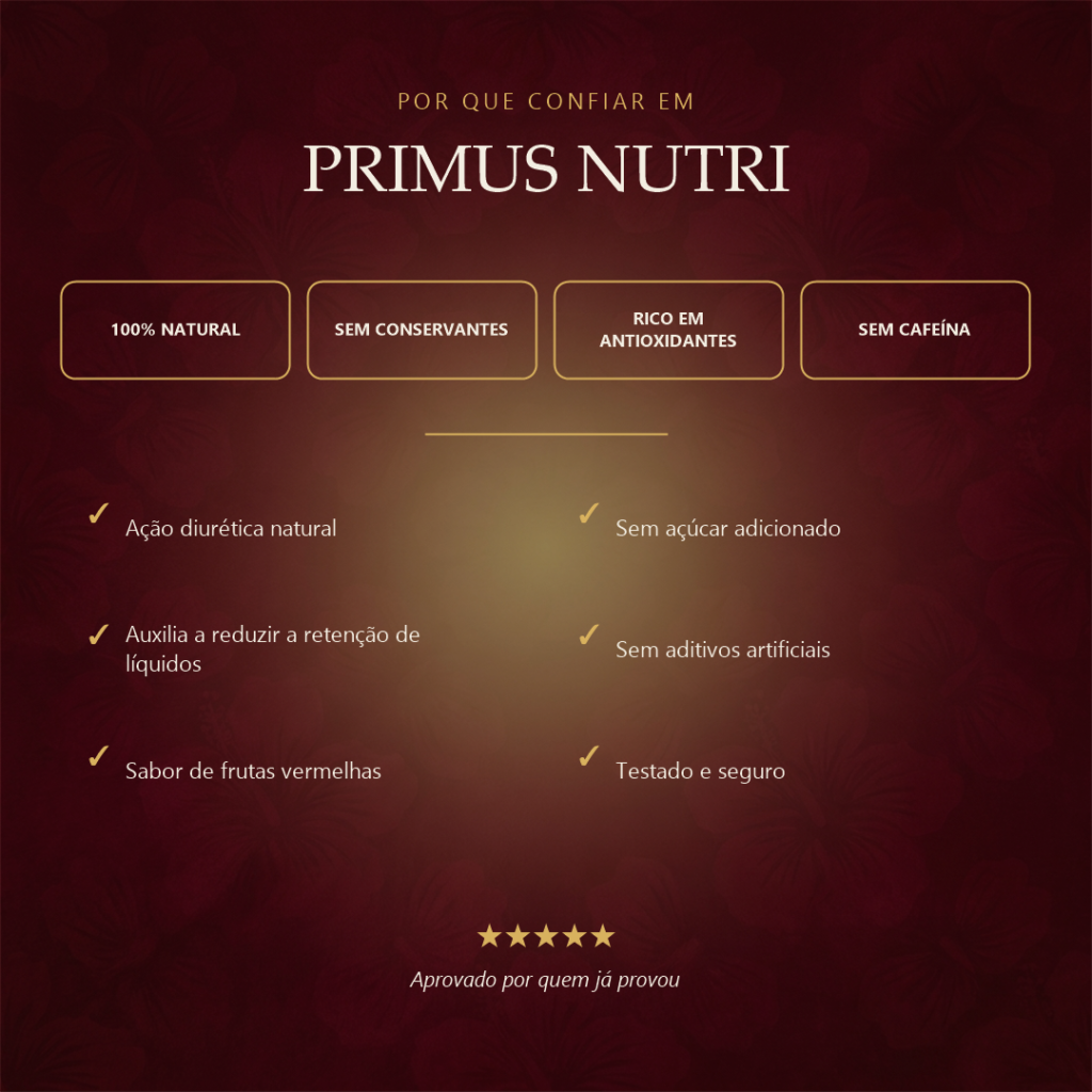Zero Inchaço
